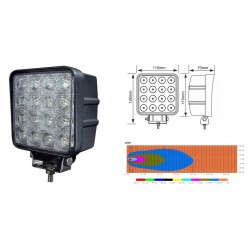 Lampa robocza LED 9-32V 48W 3071lm gruba