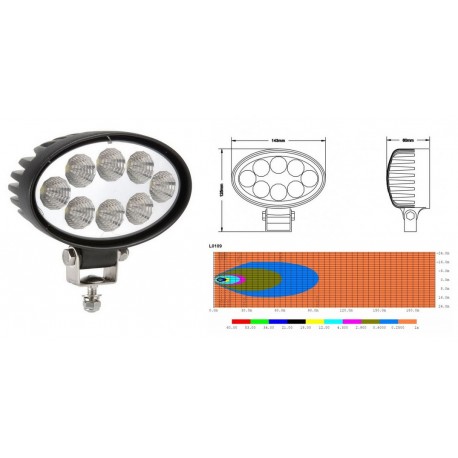 Lampa robocza LED 9-32V 24W elipsa *PK