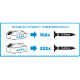 Zakrętarka 18V Li-lon Energy+ Graphite *PK XXX