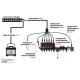 Zawór sterujący 5+2 sek z elektroz. + sterownik