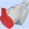 Gniazdo 400V 32A 5P stałe