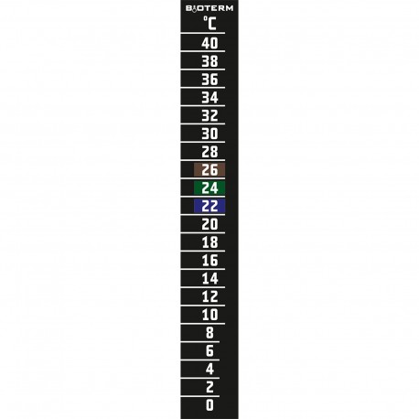 Termometr ciekłokrystaliczny 0-40 stopni